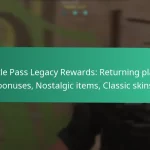 Event Challenge Bonus Rewards: Additional items, Surprise drops, Mystery prizes