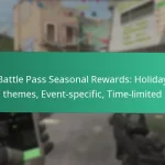 CDL Weapon Promo Codes: Weapon skins, Attachments, Perks